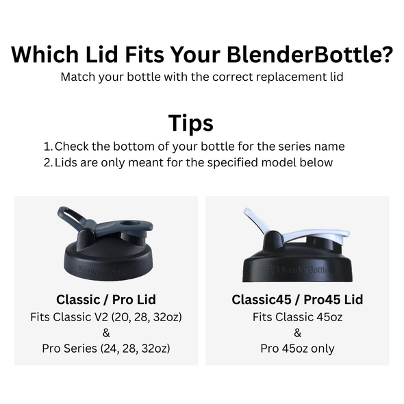 Replacement Lids