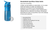 BlenderBottle SportMixer Tritan Grip Shaker Bottle, 28-Ounce Assorted - BlenderBottle SEA